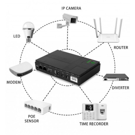 Power Bank BBGP-18W Mini UPS 10400 mAh