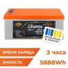 Батарея акумуляторна LogicPower LP 25.6V 230Ah LiFePO4 5888Wh (BMS 200A/200А) LCD Smart BT