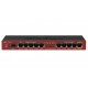 MikroTik RouterBOARD RB2011iLS-IN