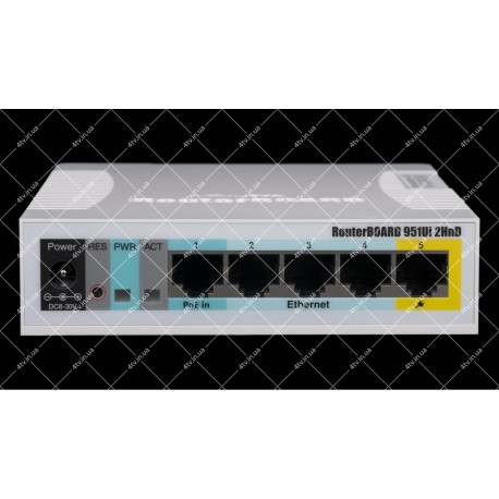 MikroTik RB951Ui-2HnD