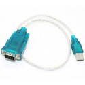 Перехідник USB-COM (9pin) блістер