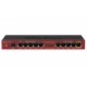 MikroTik RouterBOARD RB2011iLS-IN