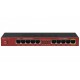 MikroTik RouterBOARD RB2011iL-IN