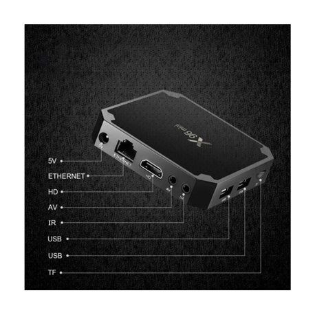 X96 mini 2/16 Гб Android 9 Smart TV Box ТВ приставка
