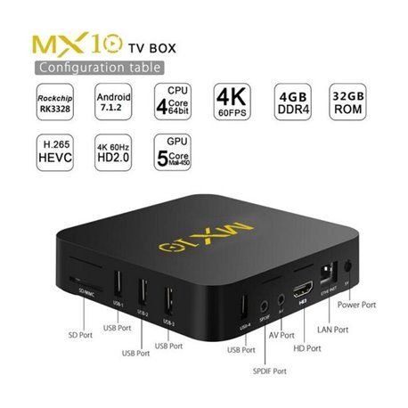 Приставка Smart TV MX10 4/32Gb